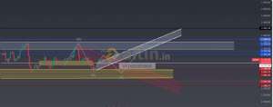 virtuousness, 2.7.2024 23:43:22 Tarihli Grafik