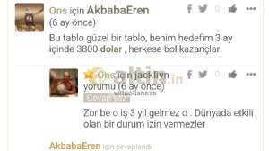 virtuousness, 31.10.2025 14:26:34 Tarihli Grafik