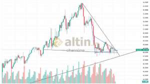 cihann�ma, 27.10.2025 09:48:57 Tarihli Grafik