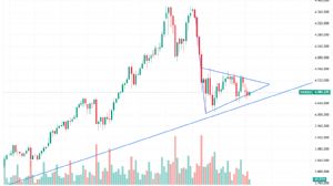 cihann�ma, 27.10.2025 09:48:57 Tarihli Grafik