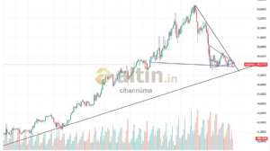 cihannüma, 27.10.2025 08:27:33 Tarihli Grafik