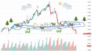 cihann�ma, 28.10.2025 11:40:26 Tarihli Grafik