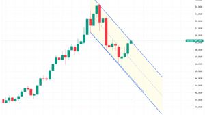 cihann�ma, 31.10.2025 11:02:36 Tarihli Grafik