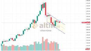 cihann�ma, 4.11.2025 08:19:33 Tarihli Grafik