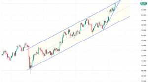 cihannüma, 12.9.2025 13:39:08 Tarihli Grafik