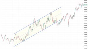 cihann�ma, 16.9.2025 09:33:26 Tarihli Grafik