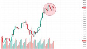 cihannüma, 24.9.2025 16:40:04 Tarihli Grafik
