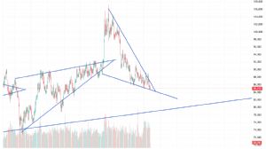 cihann�ma, 25.9.2025 10:25:47 Tarihli Grafik
