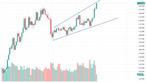 cihann�ma, 25.9.2025 12:14:27 Tarihli Grafik
