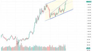 cihann�ma, 25.9.2025 12:25:06 Tarihli Grafik