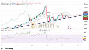 cihann�ma, 14.3.2026 16:36:13 Tarihli Grafik