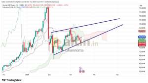 cihann�ma, 14.3.2026 14:23:07 Tarihli Grafik