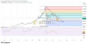 cihann�ma, 25.3.2026 14:14:50 Tarihli Grafik