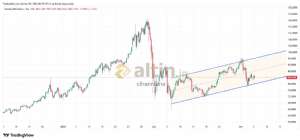 cihann�ma, 5.3.2026 08:41:21 Tarihli Grafik