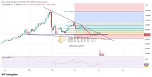 cihann�ma, 2.4.2026 10:19:12 Tarihli Grafik