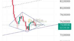 cihann�ma, 21.5.2026 17:51:59 Tarihli Grafik