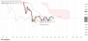 cihann�ma, 25.6.2026 14:07:32 Tarihli Grafik