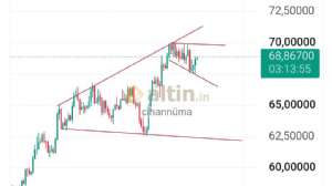 cihann�ma, 25.8.2026 20:47:29 Tarihli Grafik