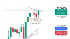 cihann�ma, 27.8.2026 20:00:23 Tarihli Grafik
