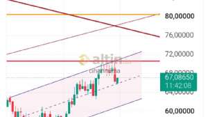 cihann�ma, 31.8.2026 12:19:18 Tarihli Grafik
