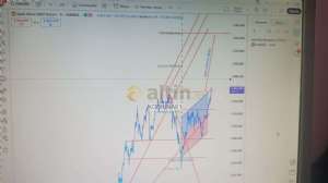 KOŞKİNA61, 13.3.2025 17:42:08 Tarihli Grafik