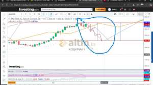 KOŞKİNA61, 19.9.2025 22:51:55 Tarihli Grafik
