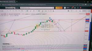 KOKNA61, 22.9.2025 02:04:24 Tarihli Grafik