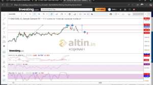 KOKNA61, 25.9.2025 21:42:11 Tarihli Grafik