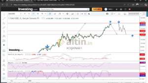 KOŞKİNA61, 26.9.2025 21:18:23 Tarihli Grafik