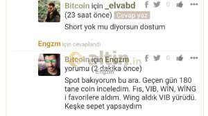 Engzm, 26.12.2024 17:33:09 Tarihli Grafik