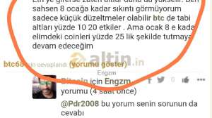 Engzm, 2.12.2024 12:41:52 Tarihli Grafik