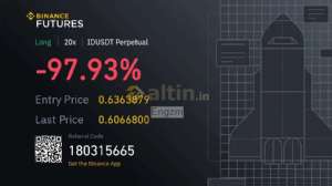 Engzm, 9.12.2024 10:37:01 Tarihli Grafik