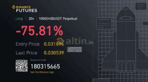 Engzm, 9.12.2024 10:37:01 Tarihli Grafik