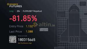 Engzm, 9.12.2024 10:37:01 Tarihli Grafik