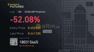 Engzm, 9.12.2024 10:37:01 Tarihli Grafik