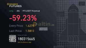 Engzm, 9.12.2024 10:37:01 Tarihli Grafik