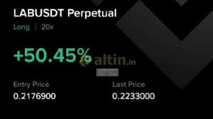 Engzm, 23.10.2025 11:07:23 Tarihli Grafik