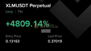 Engzm, 30.9.2025 03:33:17 Tarihli Grafik