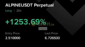 Engzm, 30.9.2025 03:33:17 Tarihli Grafik