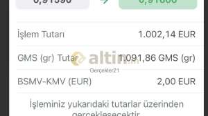 Gerçekler21, 4.4.2025 06:59:11 Tarihli Grafik