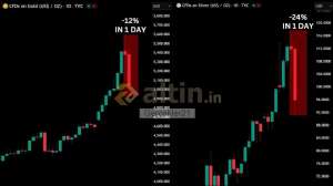 Ger�ekler21, 31.1.2026 18:03:12 Tarihli Grafik