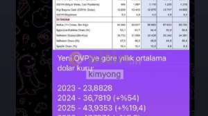 kimyong, 6.9.2023 18:25:19 Tarihli Grafik