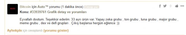 Auto, 2.1.2025 11:13:18 Tarihli Grafik