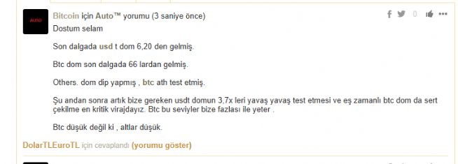 Auto, 19.8.2025 22:24:45 Tarihli Grafik
