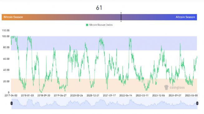 Auto™, 8.9.2025 10:05:14 Tarihli Grafik