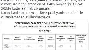 pataküte, 11.12.2022 21:05:02 Tarihli Grafik