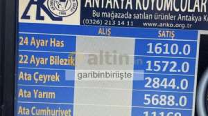 garibinbiriişte, 24.5.2023 14:20:58 Tarihli Grafik