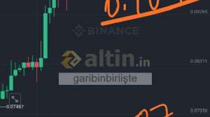 garibinbiriite, 23.11.2024 20:36:36 Tarihli Grafik