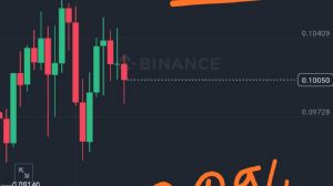 garibinbirii�te, 25.11.2024 17:42:10 Tarihli Grafik