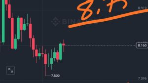 garibinbirii�te, 27.11.2024 14:34:08 Tarihli Grafik
